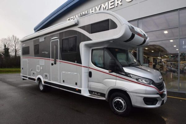 Dethleffs Globetrotter bitcoin, crypto, motorhomes