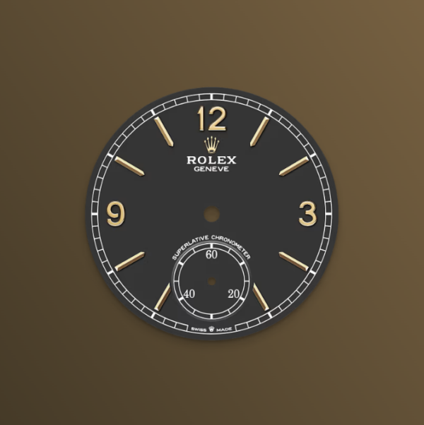 Rolex 1908 dial