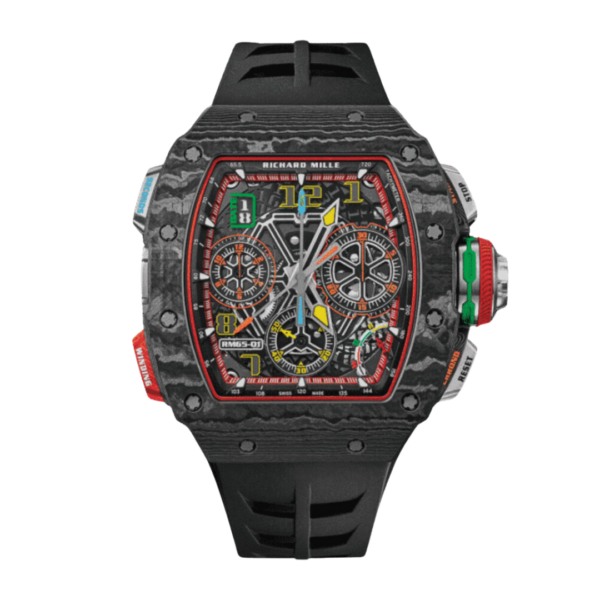 Richard Millie RM65-01 bitcoin, crypto, luxury watches